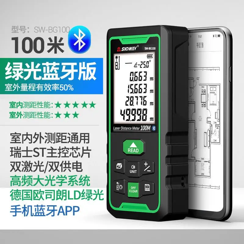 Alat Ukur Jarak Laser SNDWAY S - Stud Finder With Laser Level ulasan dan harga