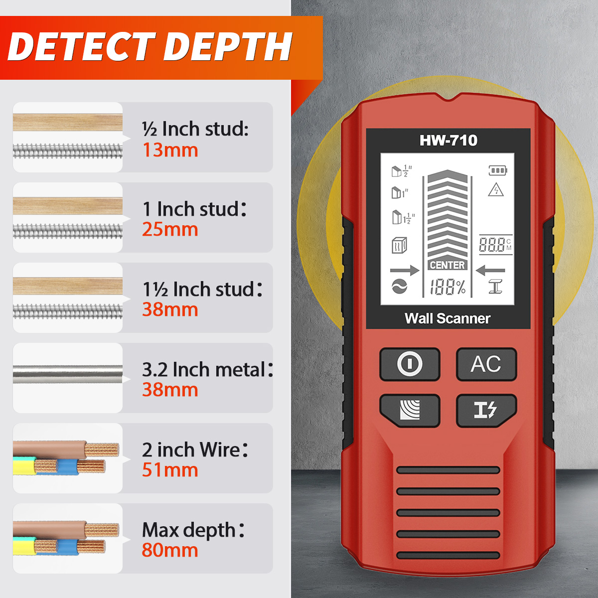 HW-710 Pendeteksi Dinding Mult - Pipe Detector Wall Scanner ulasan dan harga