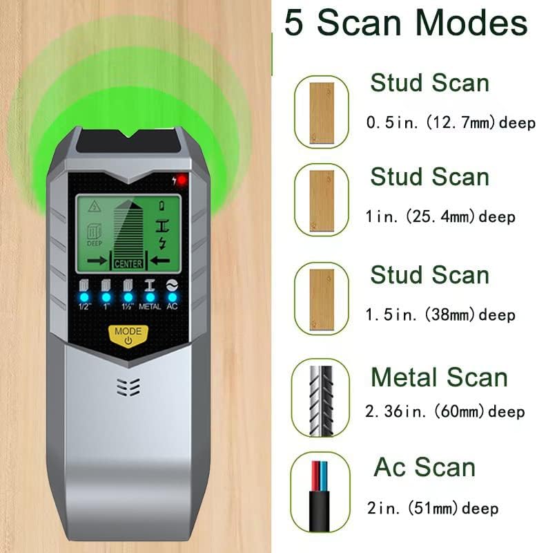 Detektor dinding elektronik 5  - Stud Finder Wall Scanner 5 In 1 ulasan dan harga