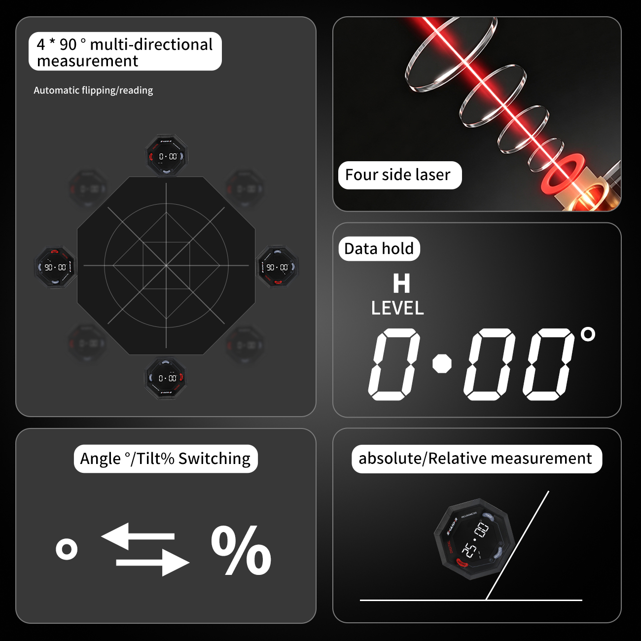 SHANHR Octagon Digital Angle F - Stud Finder With Laser Level ulasan dan harga