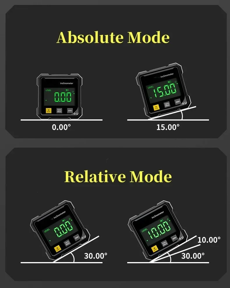 Alat Ukur Sudut Digital Laser  - Stud Finder With Laser Level ulasan dan harga