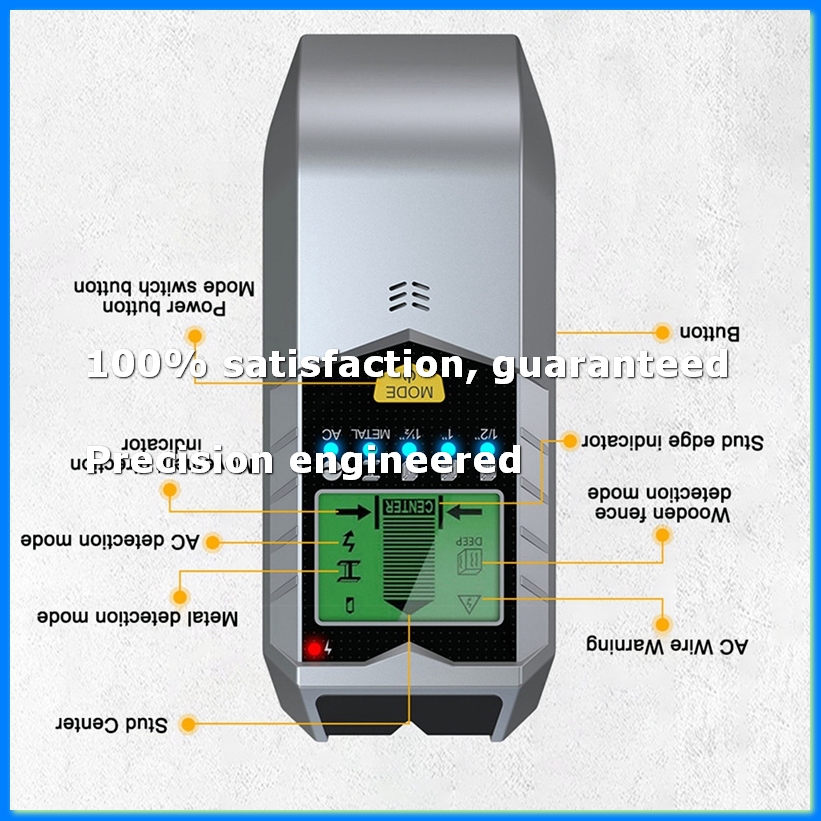 2PackX(5-in-1 Detektor Elektro - Stud Finder Center Finder Edge ulasan dan harga