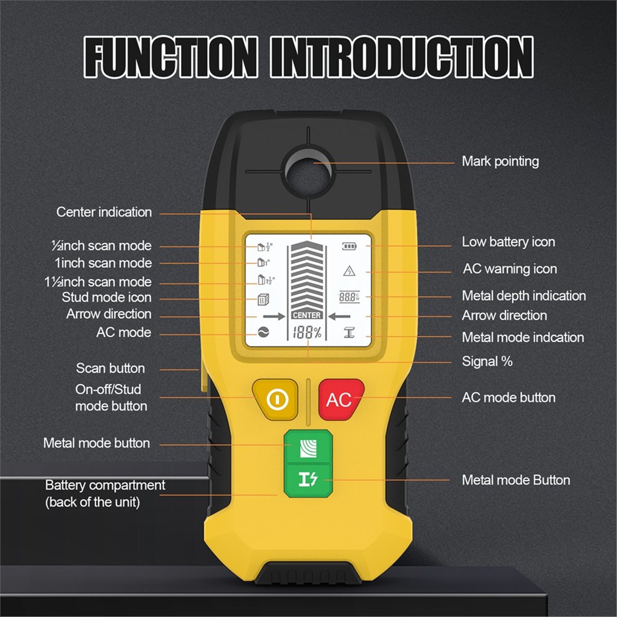 Sensor Pencari Tiang Dinding,  - Stud Detector With Metal Ac Wire ulasan dan harga