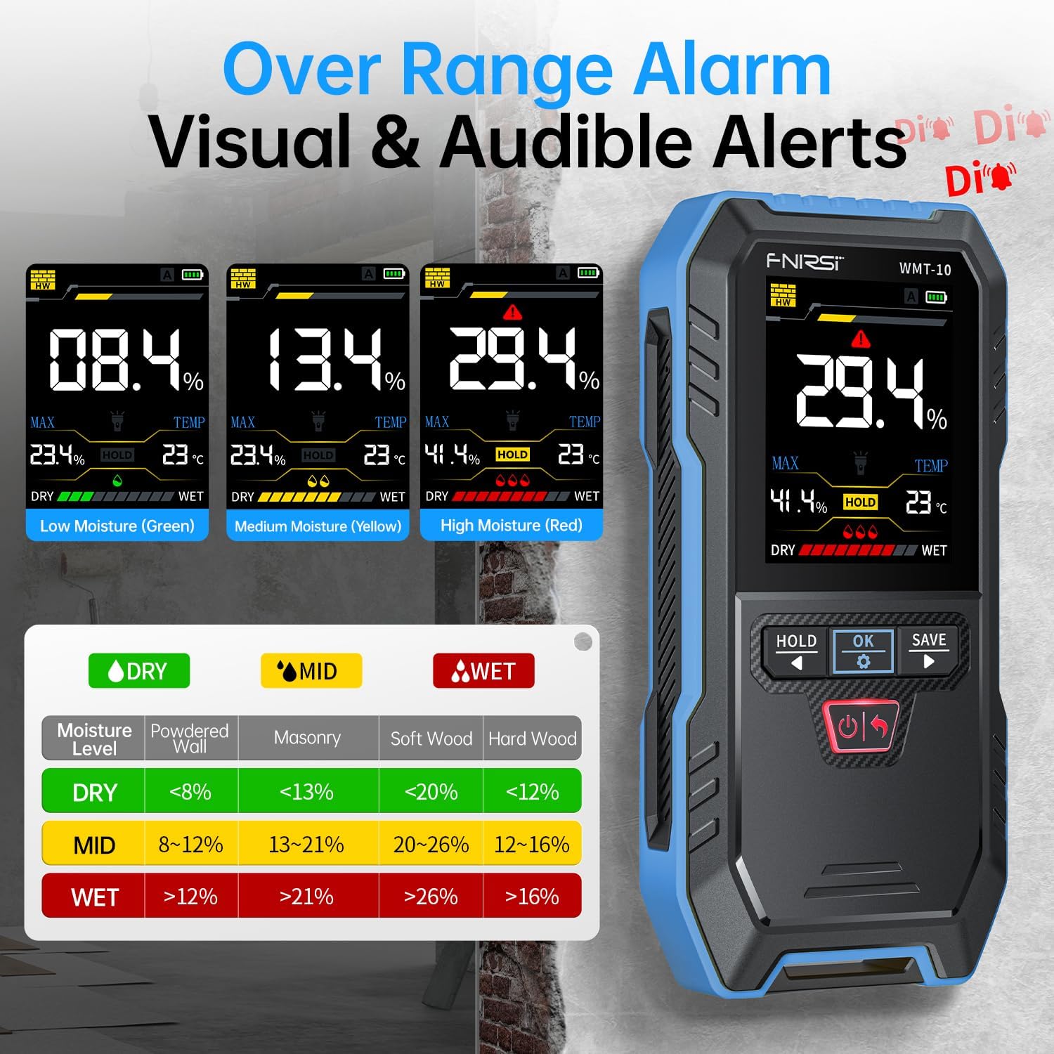 FNIRSI WMT-10 Alat Pengukur Ke - Moisture Meter Wall Wood ulasan dan harga