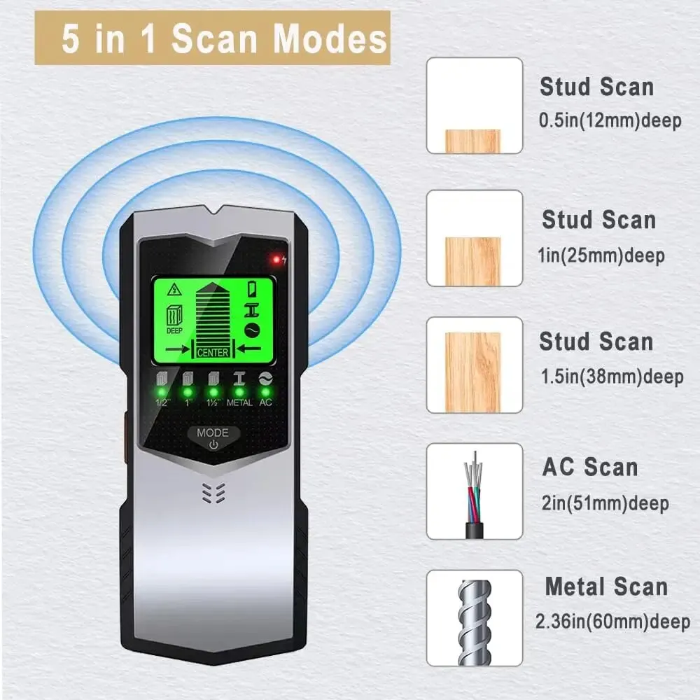 SH402 5-in-1 LCD Wall Stud Fin - Stud Finder Center Finder Edge ulasan dan harga