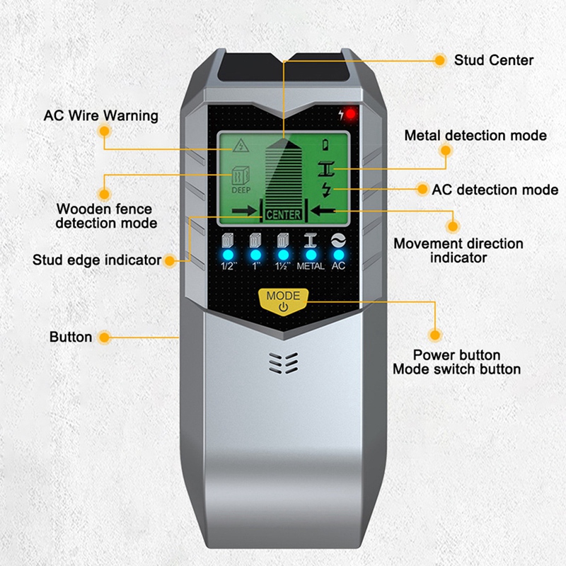 ● Alat Pendeteksi Elektronik 5 - Stud Detector With Metal Ac Wire ulasan dan harga