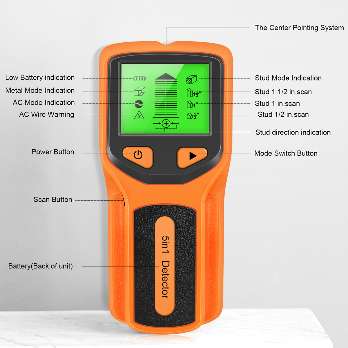 5 in 1 Detektor Dinding Elektr - Stud Finder Wall Scanner 5 In 1 ulasan dan harga