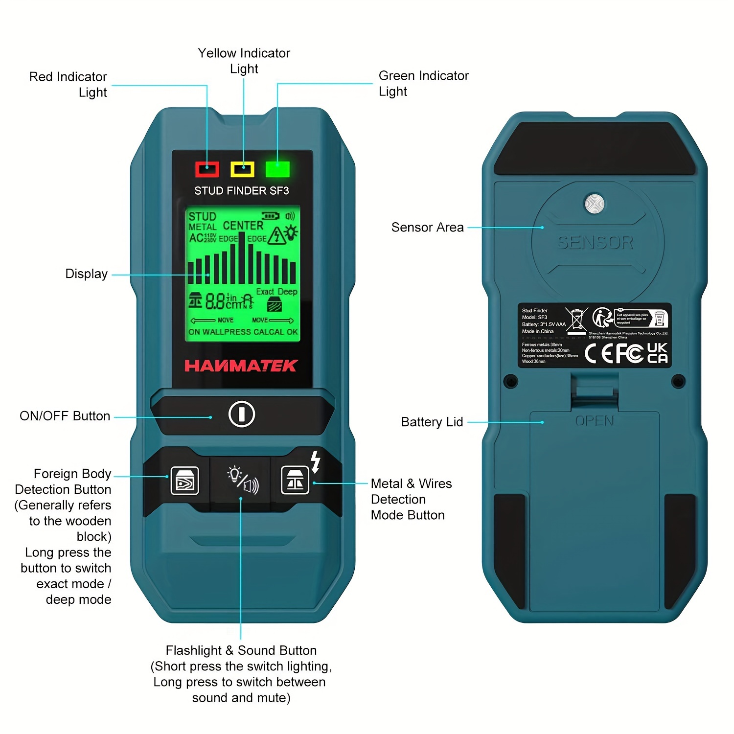 Alat Pendeteksi Dinding HANMAT - Stud Finder Center Finder Edge ulasan dan harga
