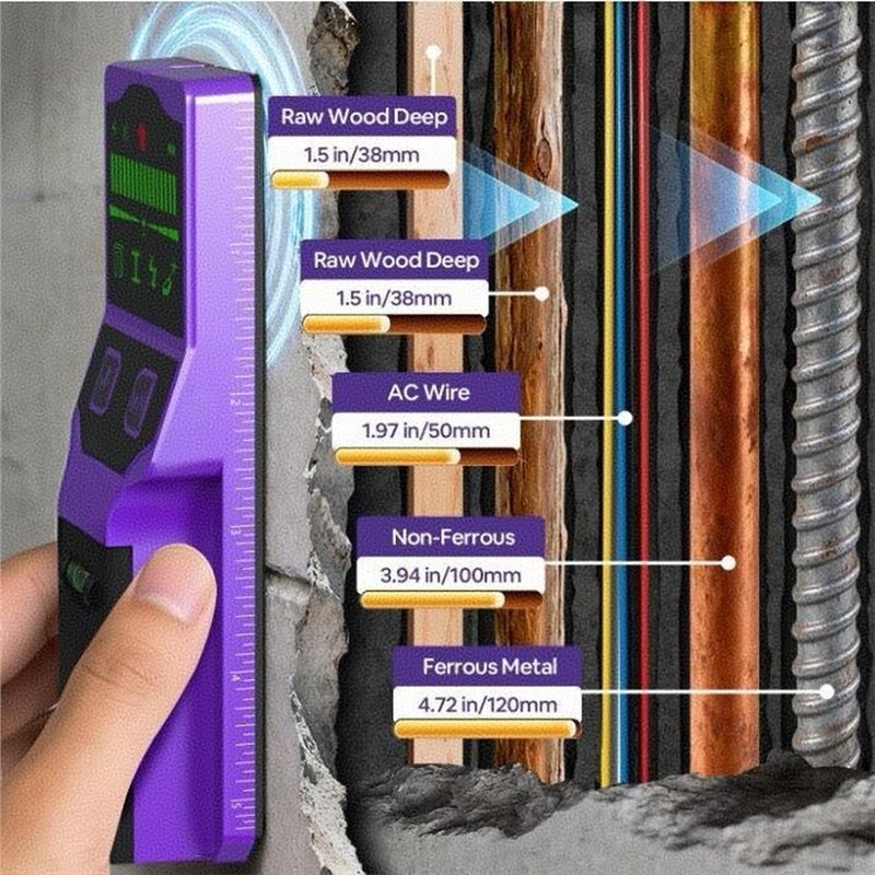 A27F-Center Finder 7-In-1 Penc - Stud Finder With Laser Level ulasan dan harga