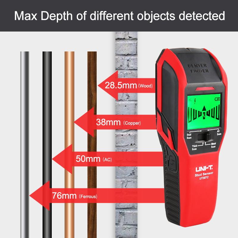 UNI-T UT387C Pemindai Dinding  - Stud Detector With Metal Ac Wire ulasan dan harga