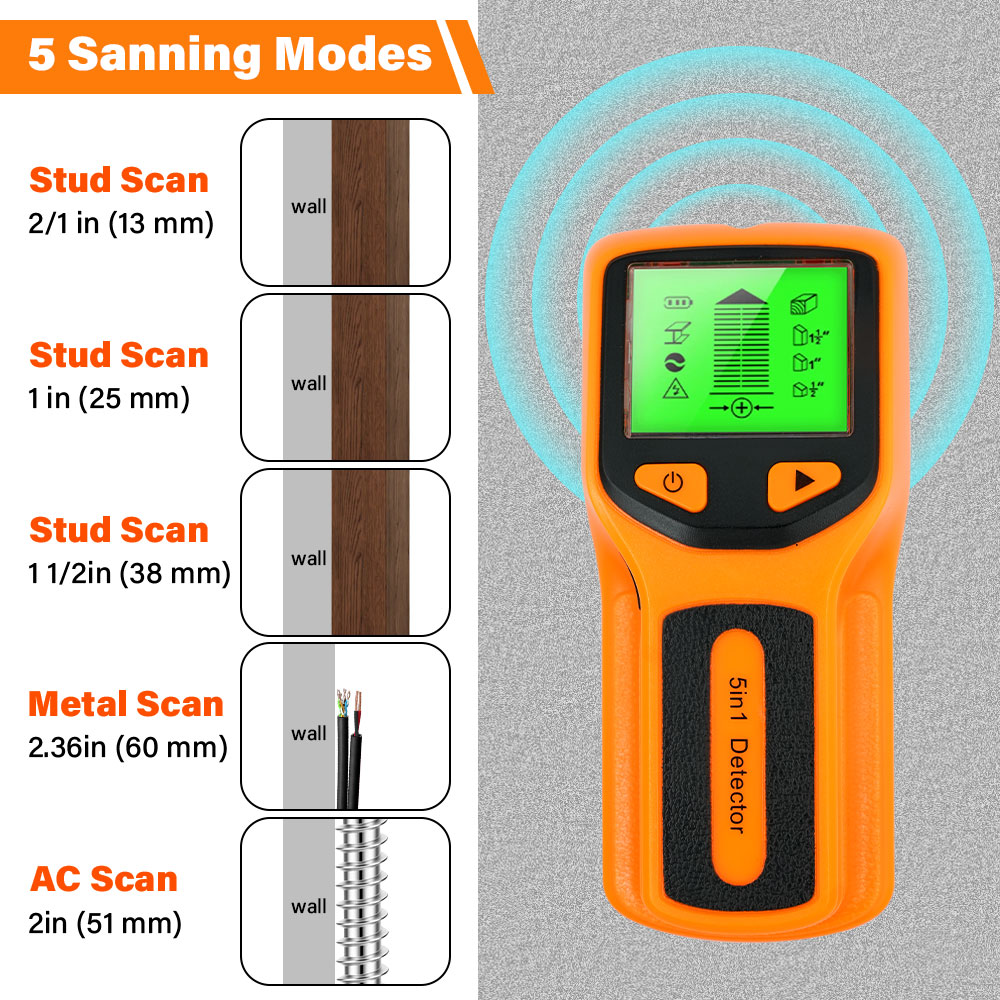 Detektor Dinding Digital Gengg - Stud Finder Wall Scanner 5 In 1 ulasan dan harga