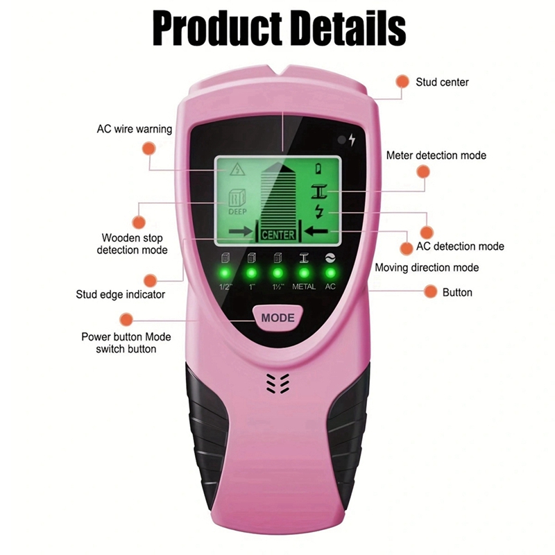 Pemindai Dinding 5-in-1 Detekt - Stud Finder Center Finder Edge ulasan dan harga