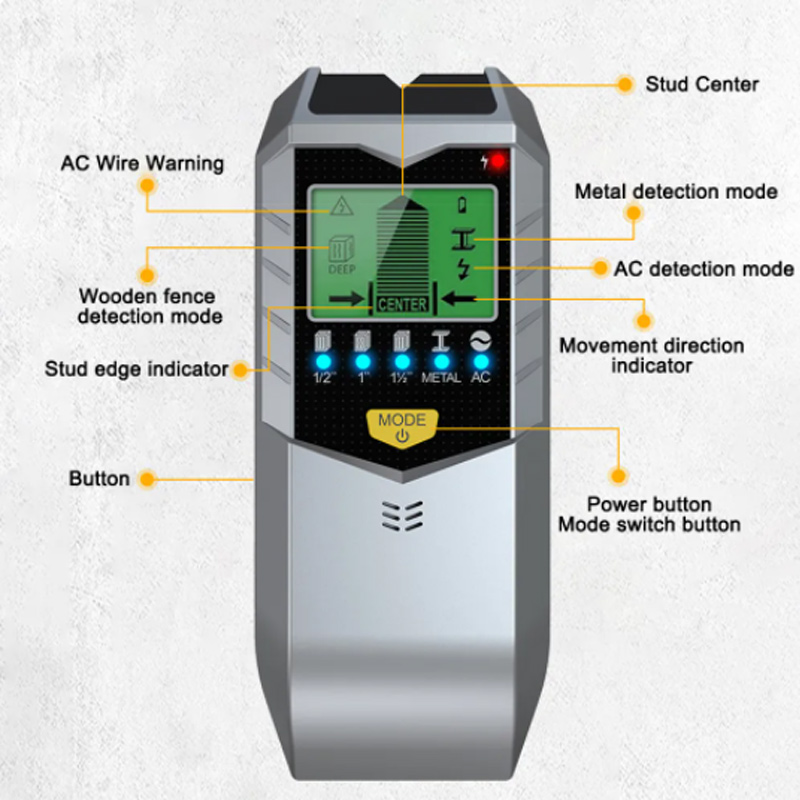 Detektor Elektronik SH402 Pemi - Stud Detector With Metal Ac Wire ulasan dan harga